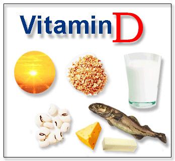 Vitamin D and Bone Health: A Practical Clinical Guideline for Patient Management